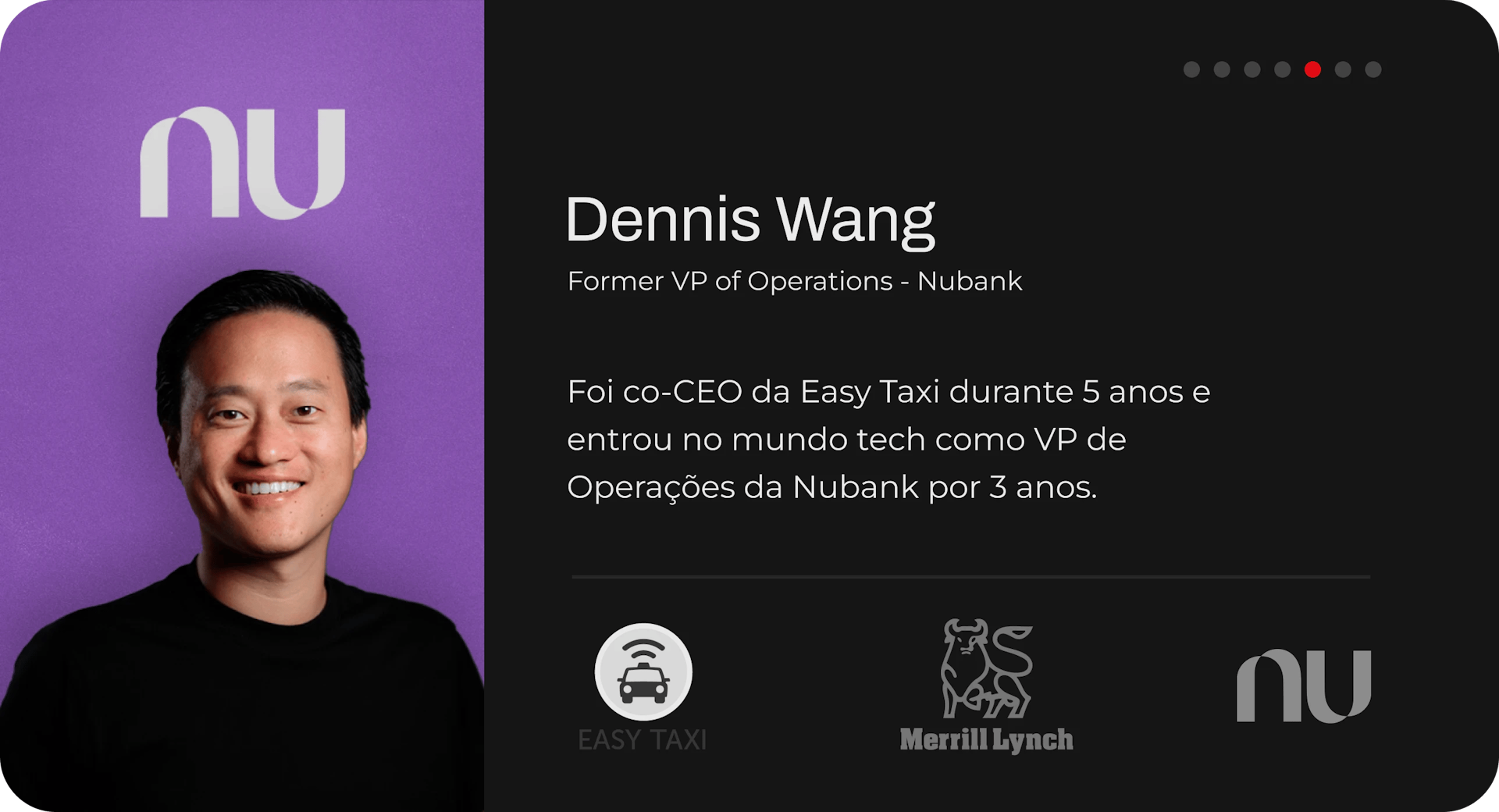 Dennis Wang